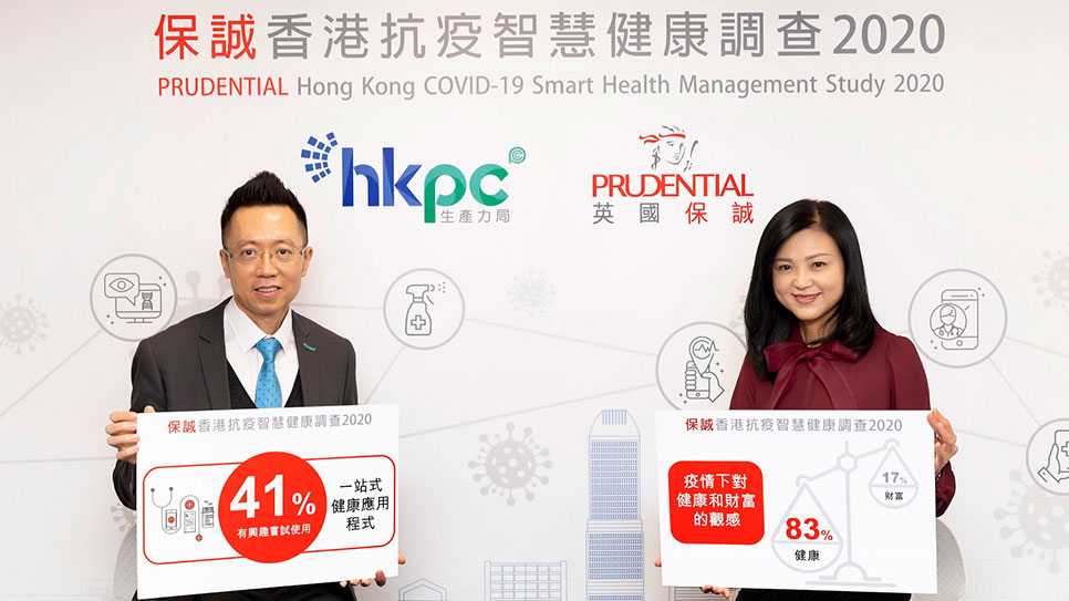 調查發現疫情期間有83%港人認為健康比財富重要